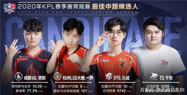 这一令人惊