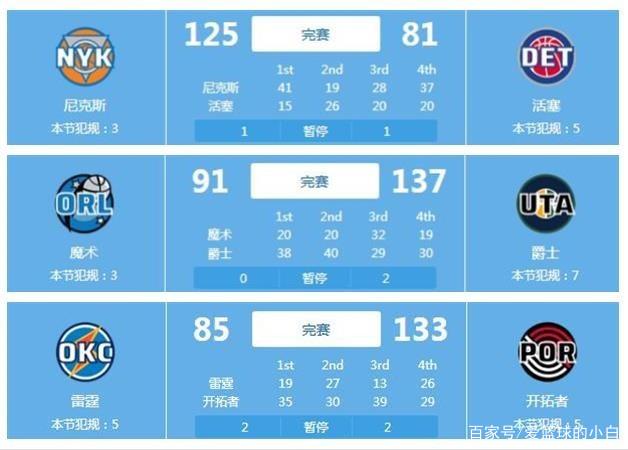 补晋级中超