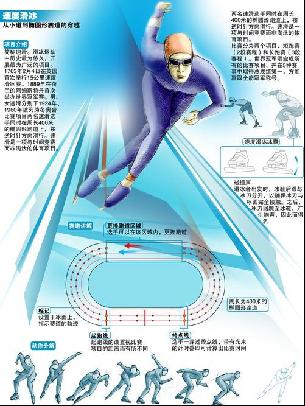 起球迷行为