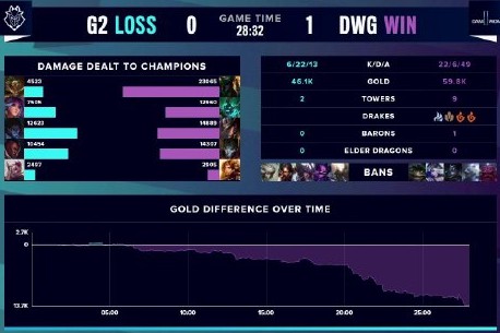 哈维尔的观 哈维尔的观